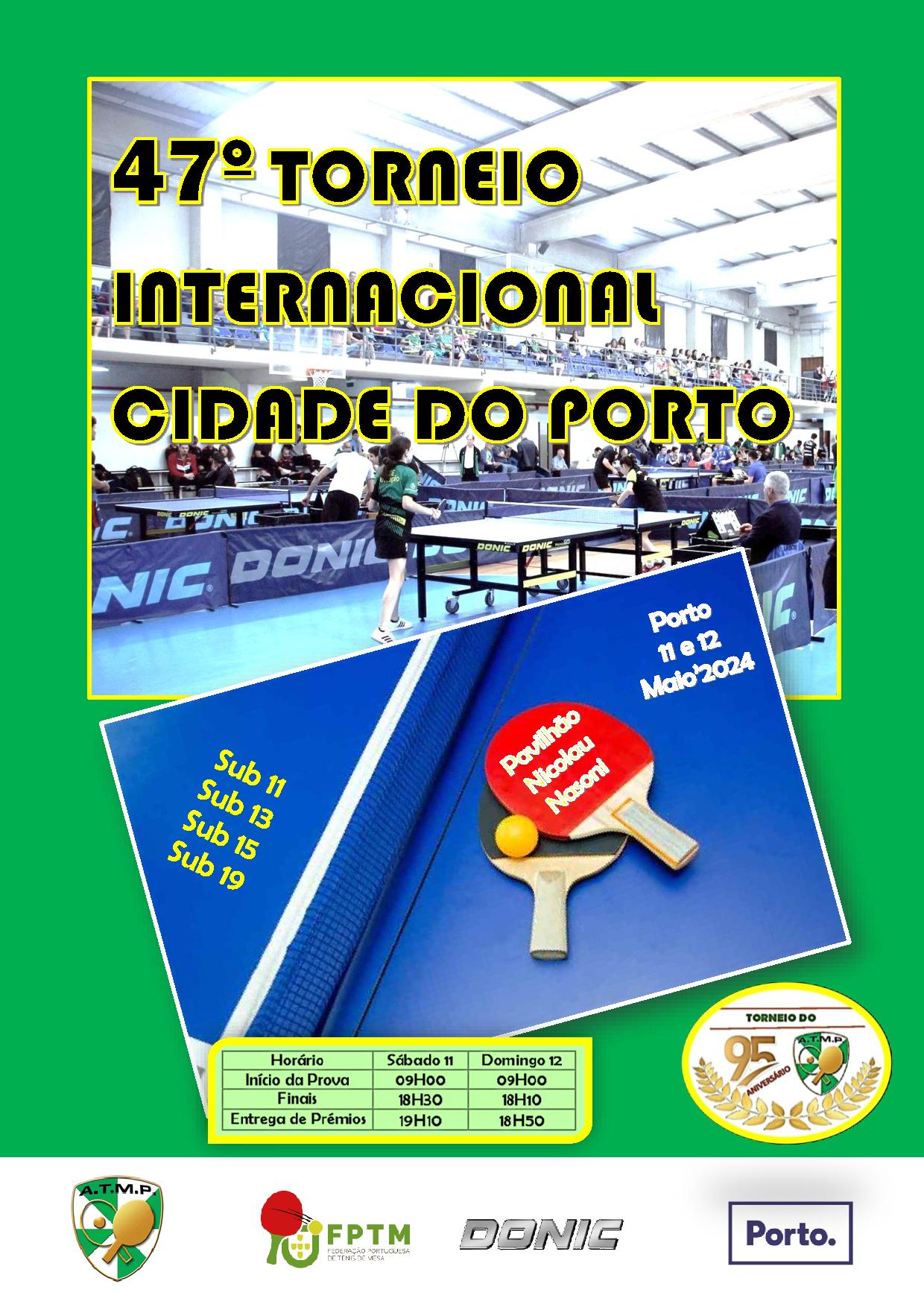 47º Torneio Internacional Cidade do Porto CARTAZ