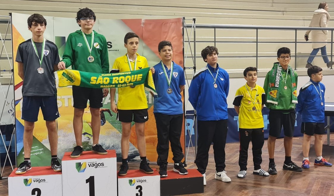 Pódio Sub15 masc foto