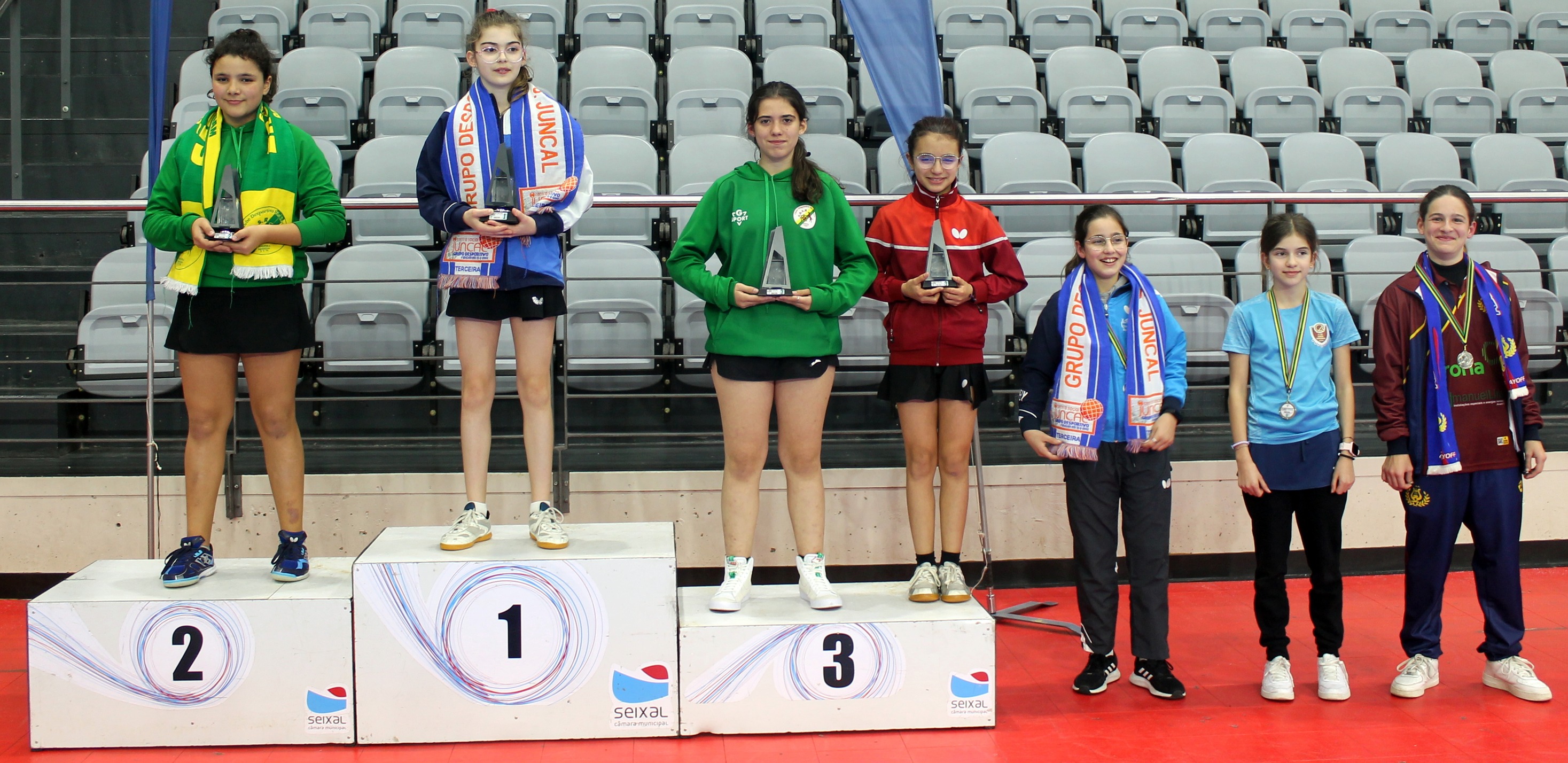 Sub13 fem ind pódio