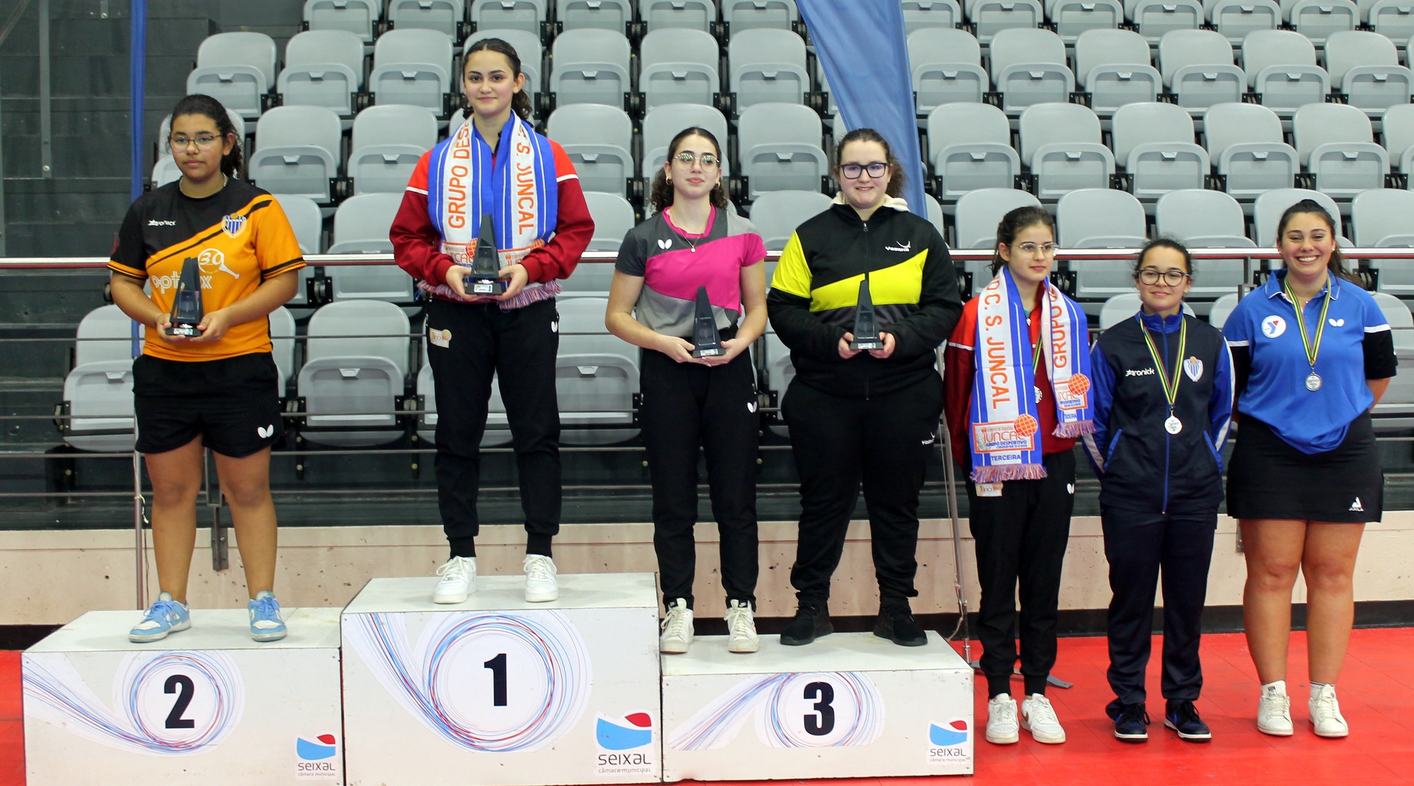 Sub19 fem ind pódio