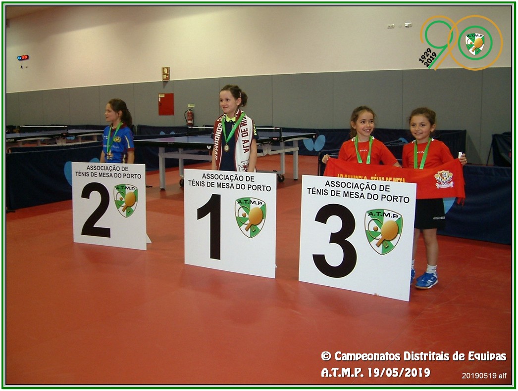 0 2019 05 19 CDI Iniciados Femininos
