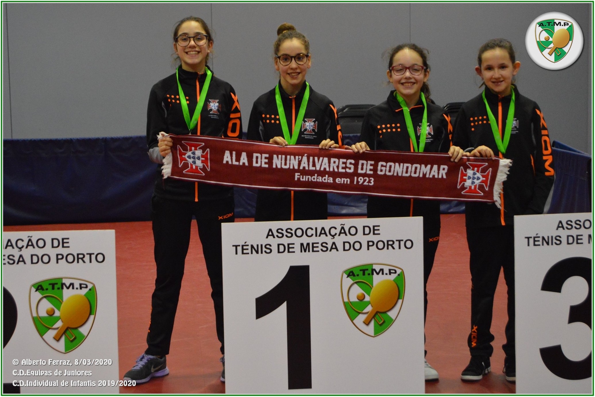 0 CDI Infantis Femininos Singulares 2020 03 08 CDE Jun CDI Infantis 333