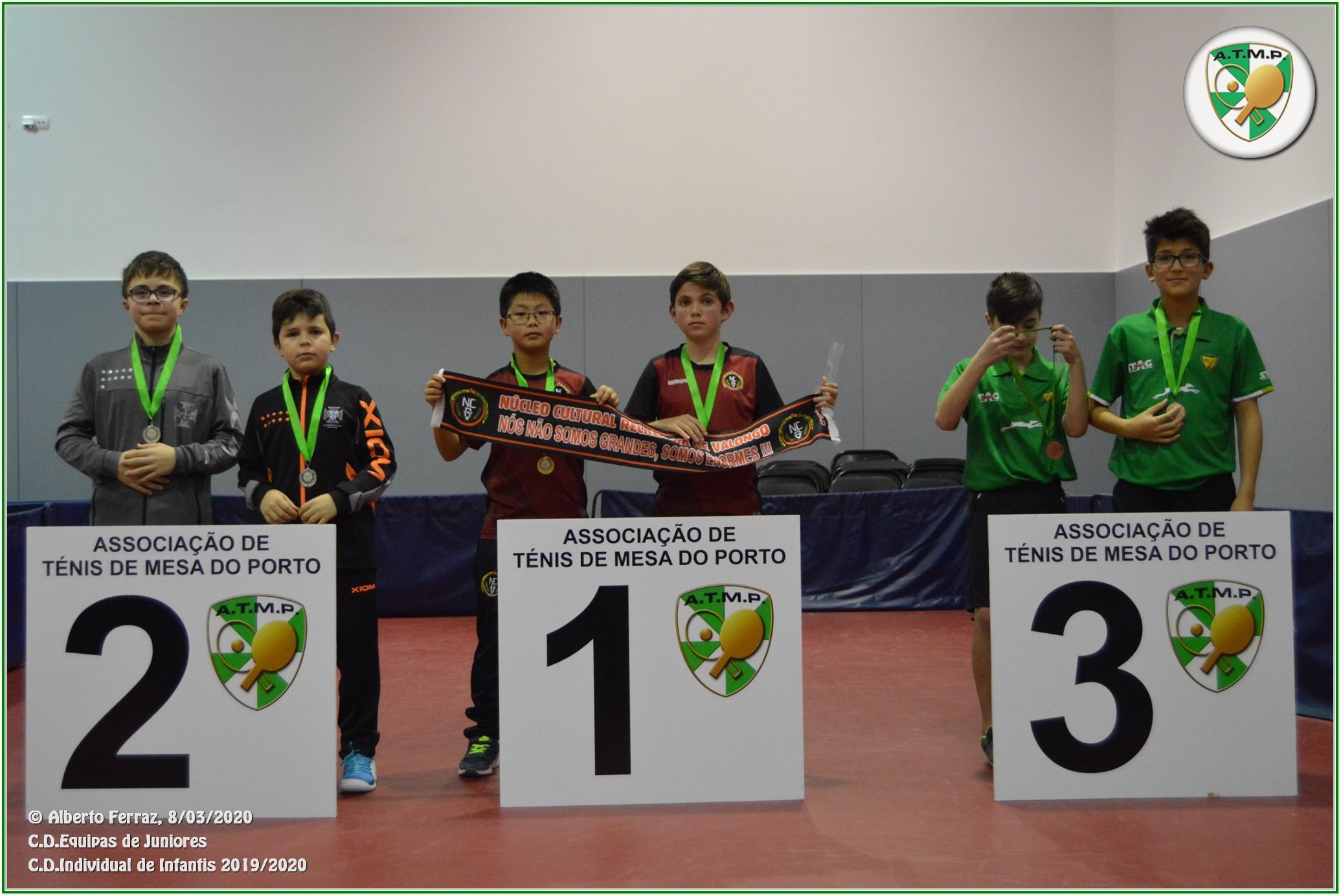0 CDI Infantis Masculinos Pares 2020 03 08 CDE Jun CDI Infantis 322