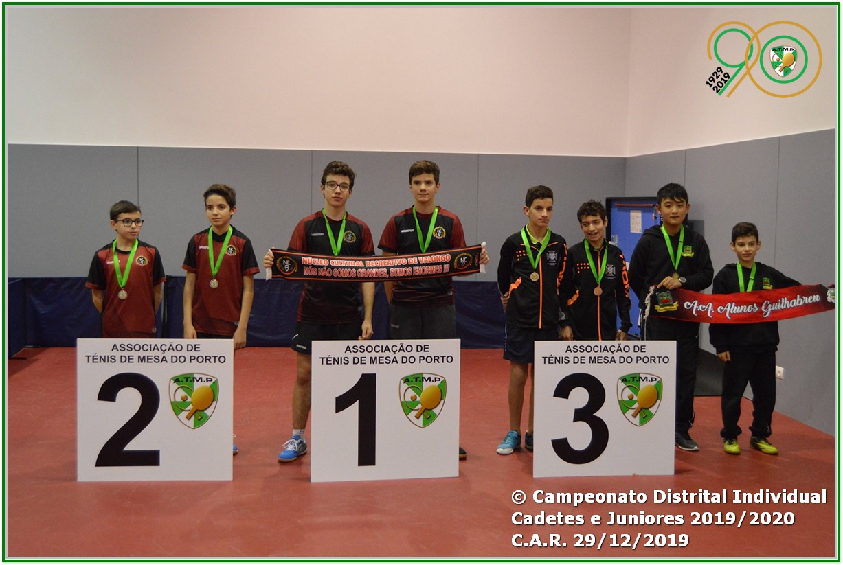 2019 12 29 CDI 1 Cadetes Masculinos Pares