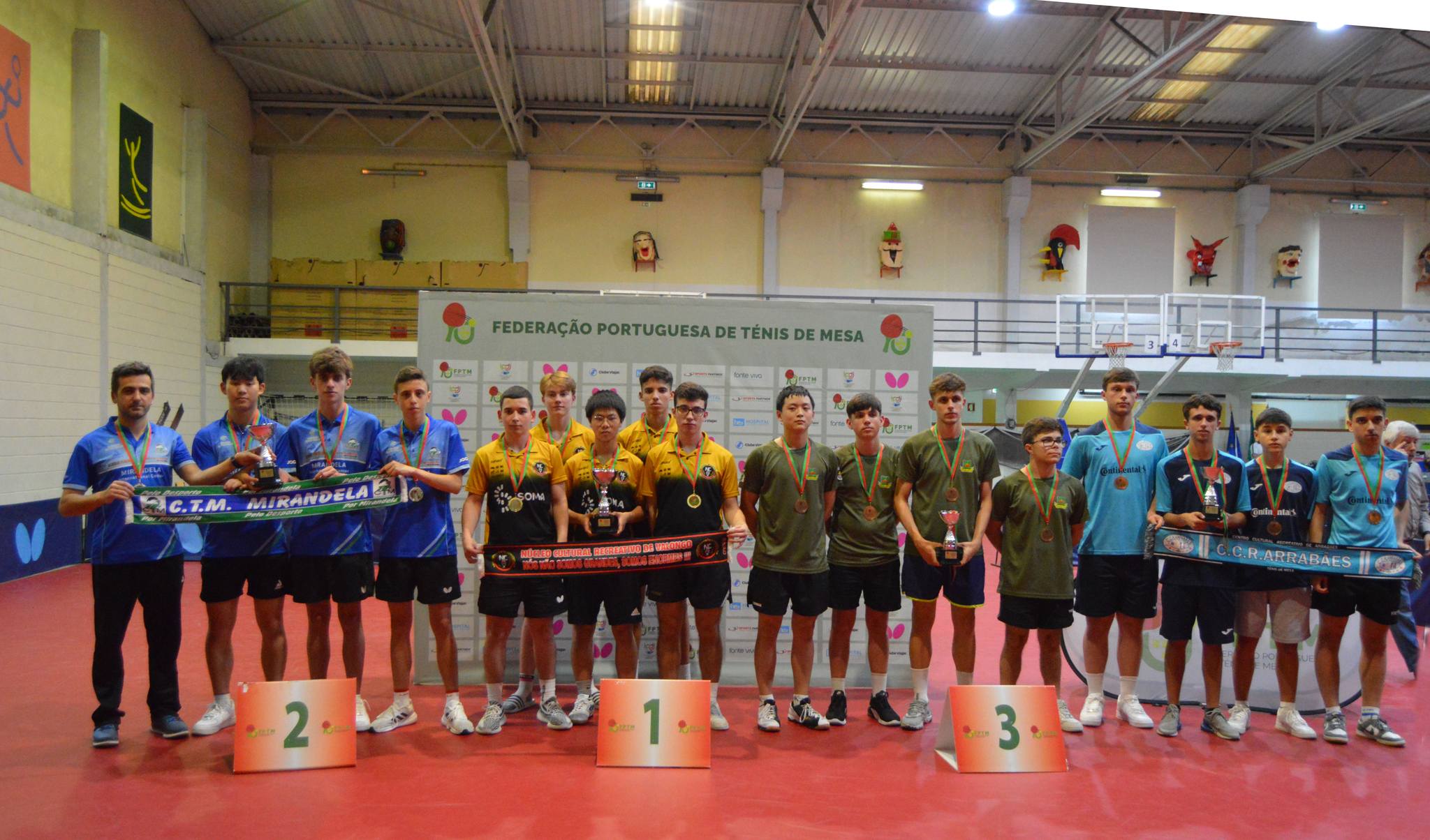 Eq Sub19 mas