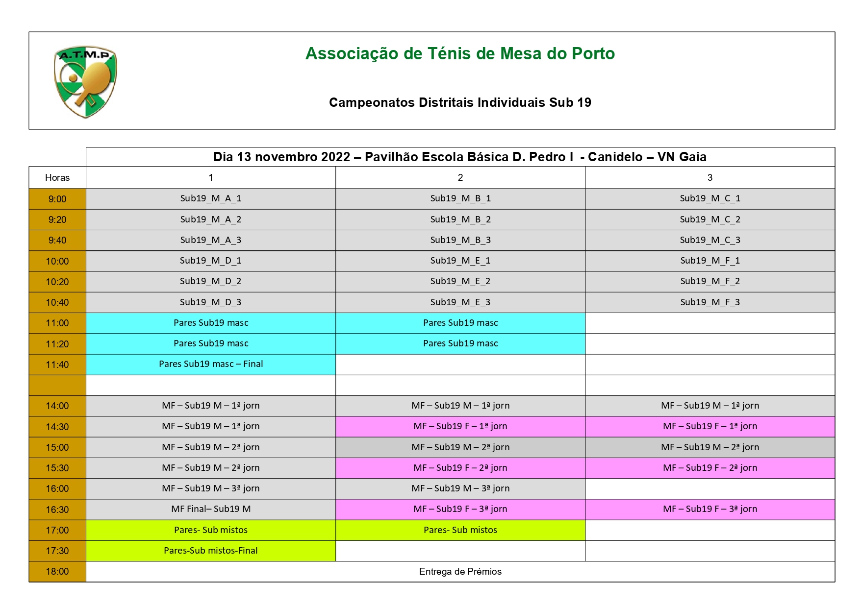 Horário 3 mesas dia 13 novembro Pav. Escola Básic D. Pedro I Canidelo VNG