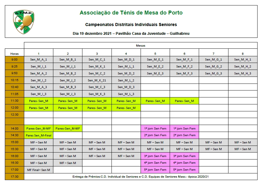 Horário 8 mesas dia 19 dezembro Pav. Guilhabreu