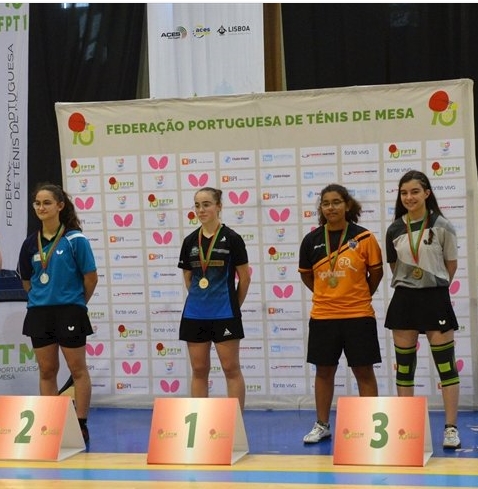 Nac Sub 15 fem podio