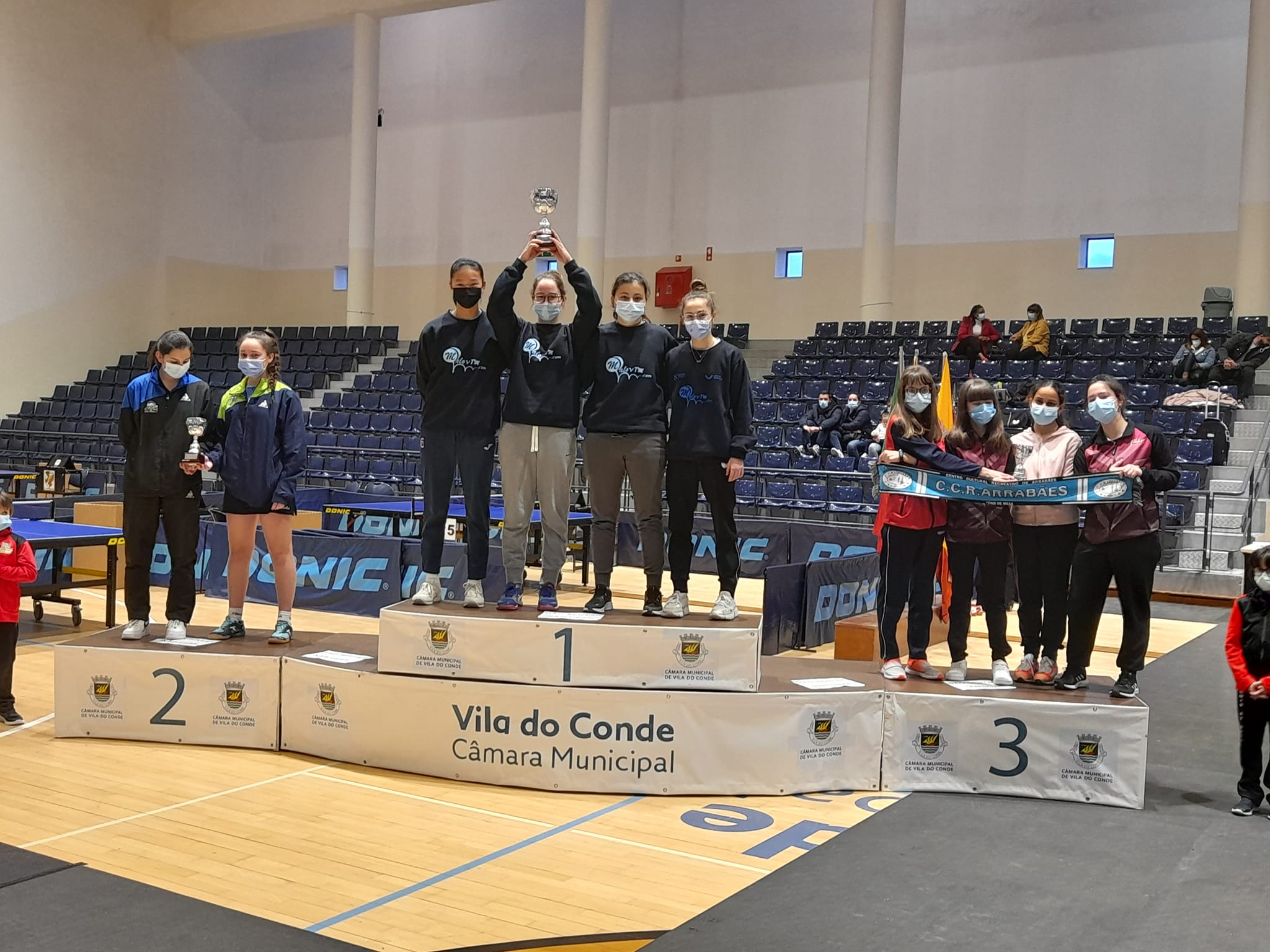 Podium Sub 19 fem coletivo