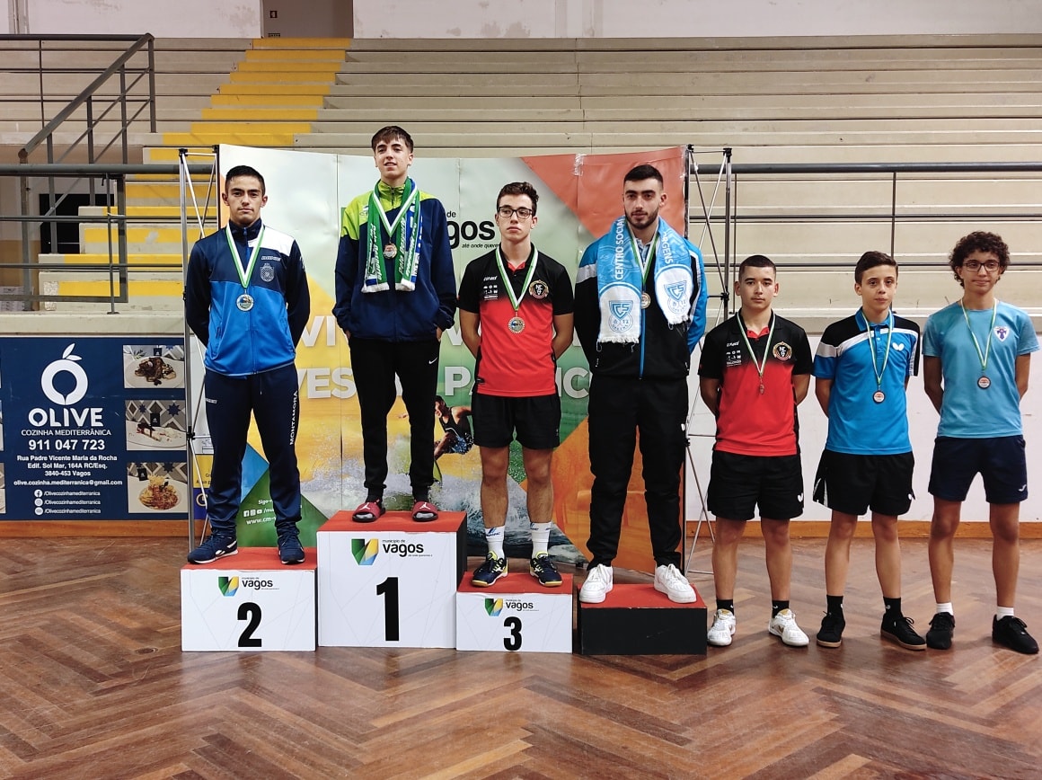 Pódio Sub19 masc foto