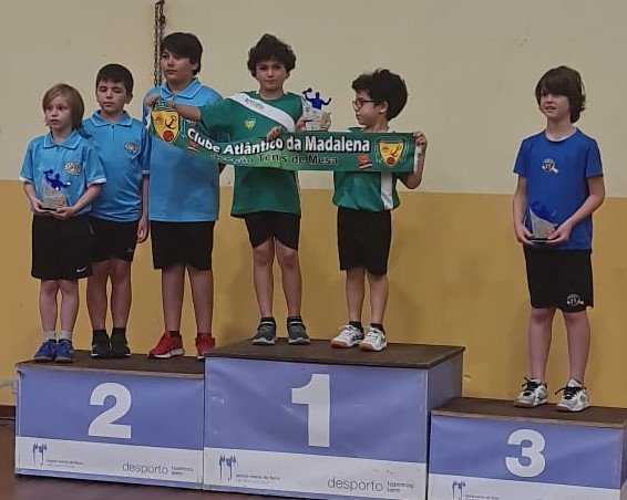Pódio Sub10 masc coletivo