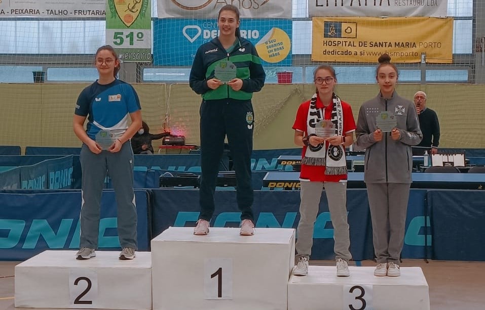 Pódio Sub 19 fem
