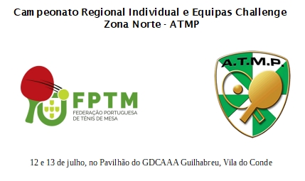 Site imagem noticia Challenge Norte