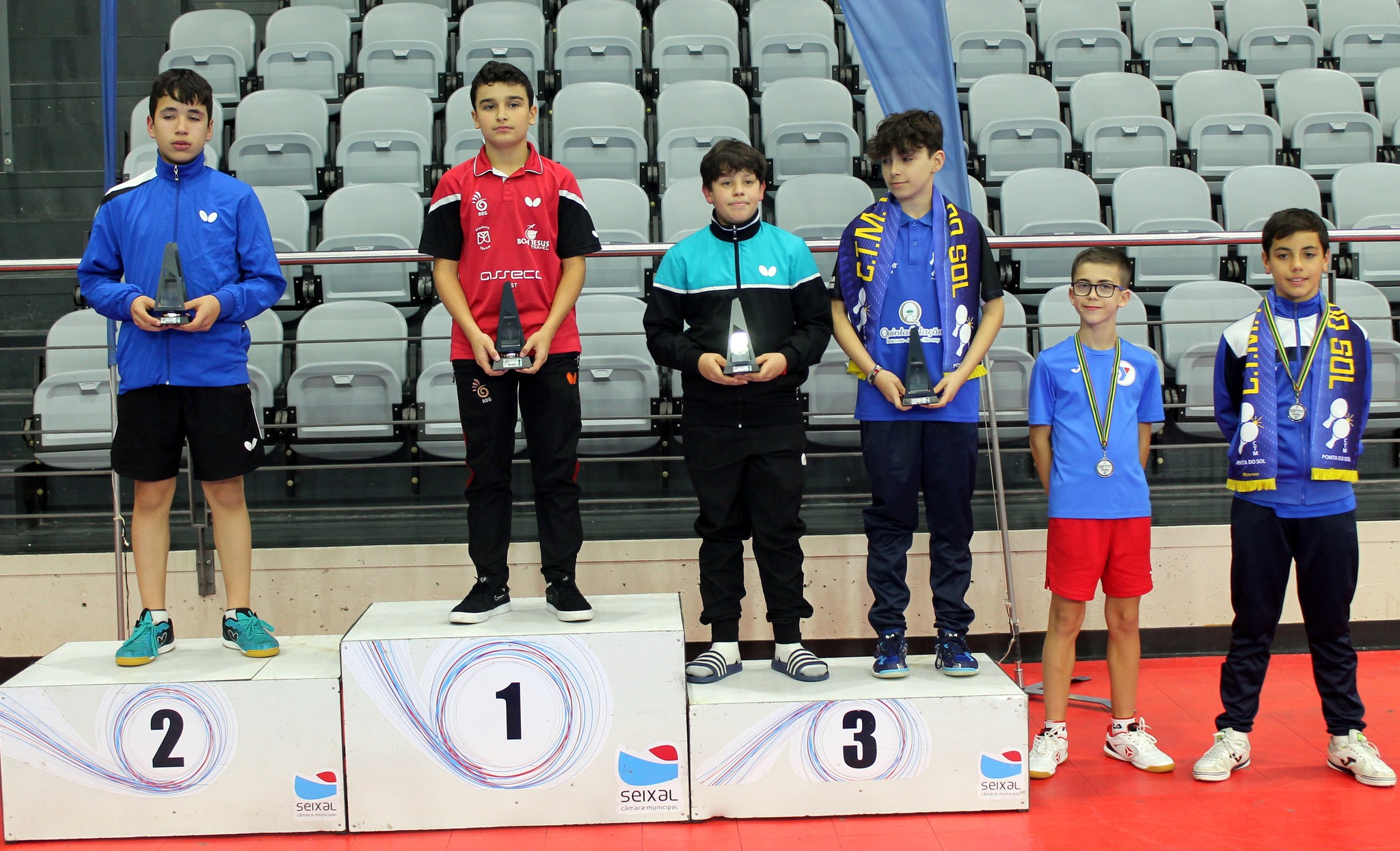 Sub13 masc ind pódio