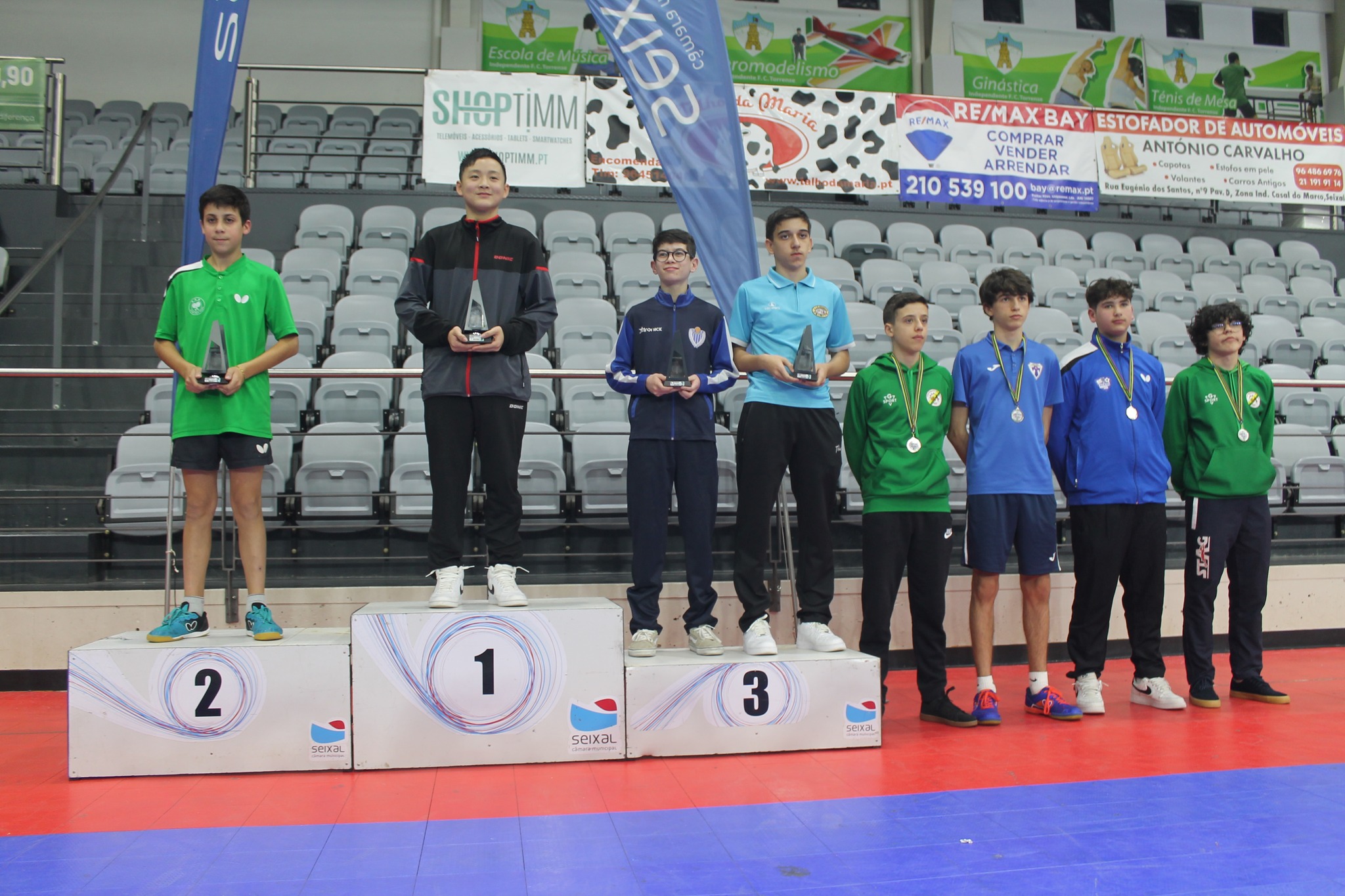 Sub15 masc ind pódio
