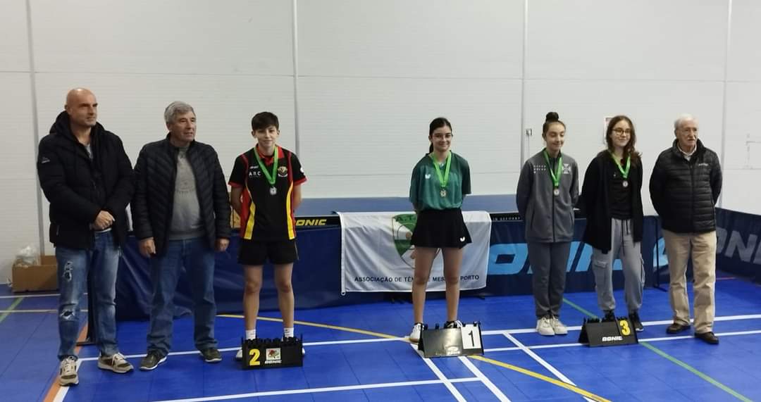 Sub19 fem podio