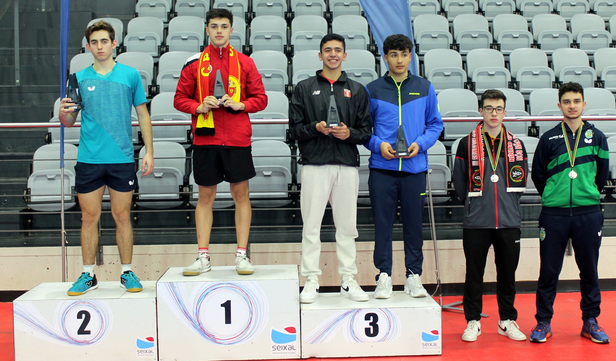 Sub19 masc ind pódio
